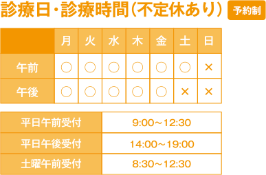 なかむら接骨院福井店の診療日・診療時間